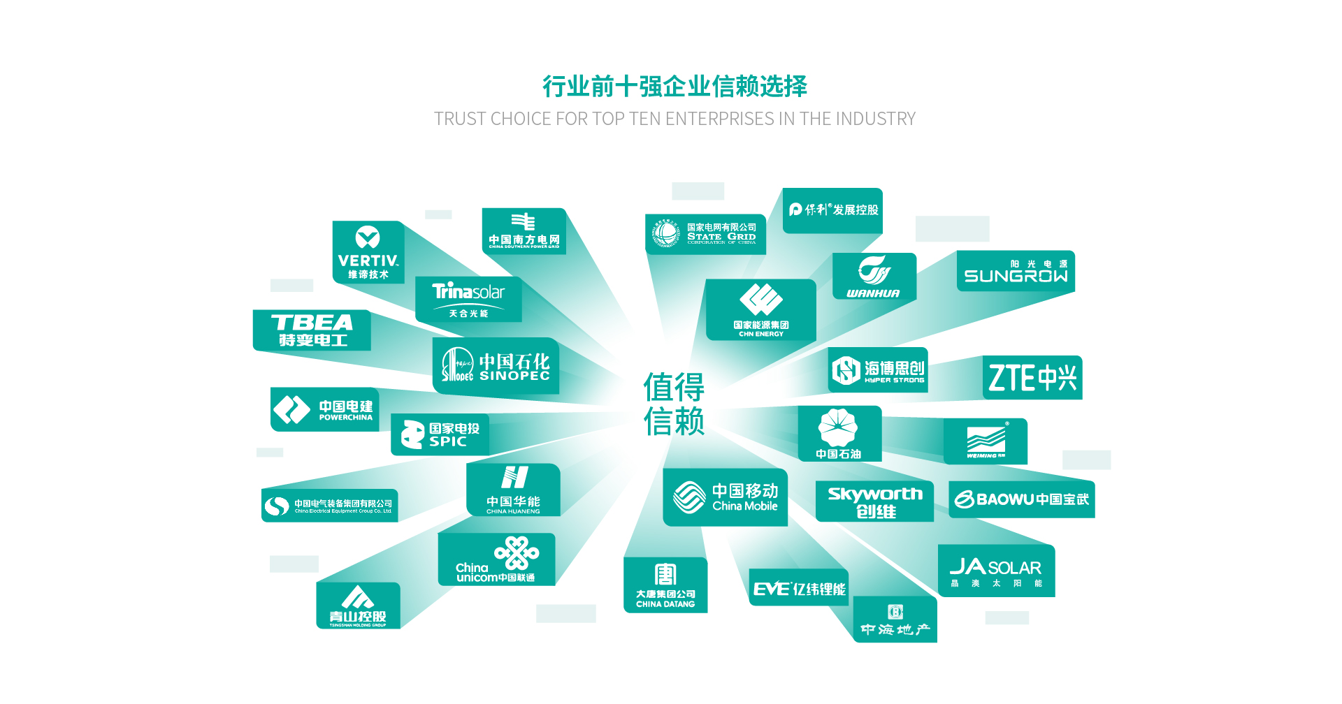 行業(yè)前十強(qiáng)企業(yè)信賴選擇