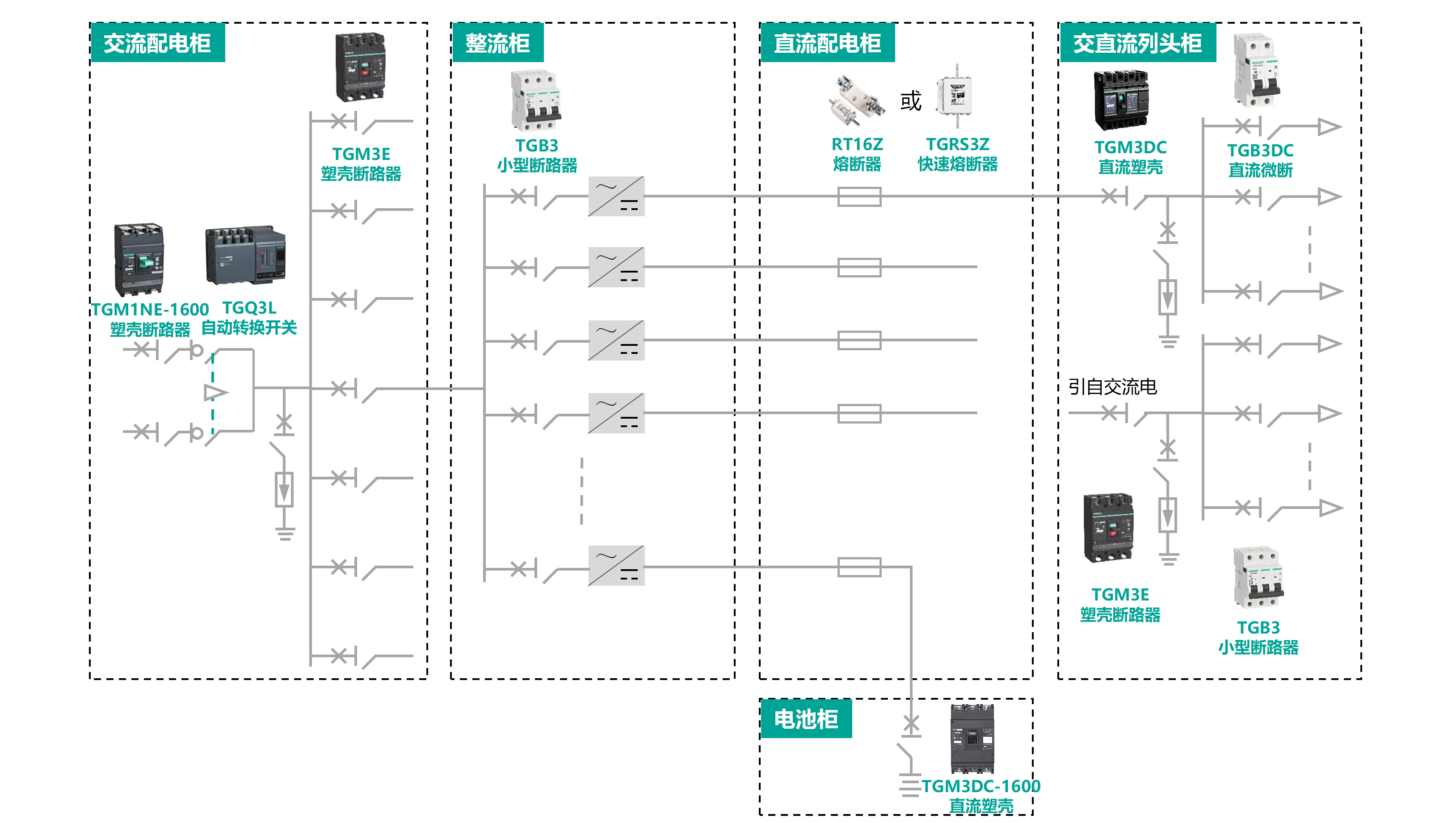 解決方案.png 解決方案.png
