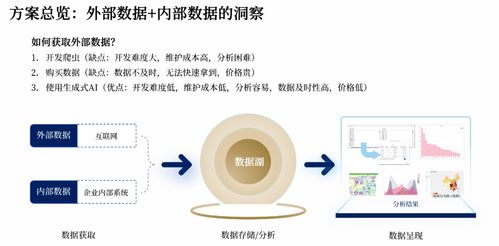 艾賓信息技術(shù)開發(fā)（上海）榮膺SAP首屆合作伙伴駭客松創(chuàng)新營技術(shù)開發(fā)獎(jiǎng)