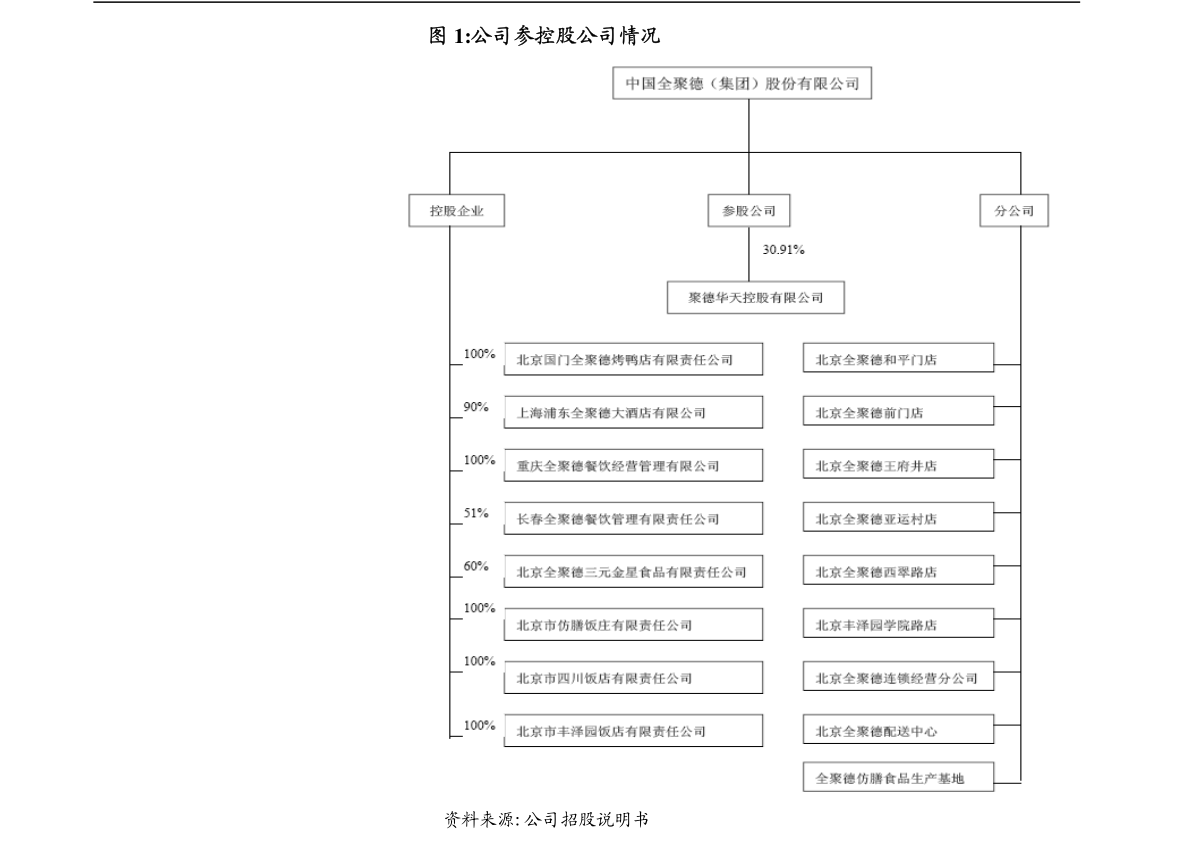深耕供水行業(yè)，引領(lǐng)智慧水務(wù)——威派格智能水務(wù)系統(tǒng)開發(fā)深度研究報(bào)告