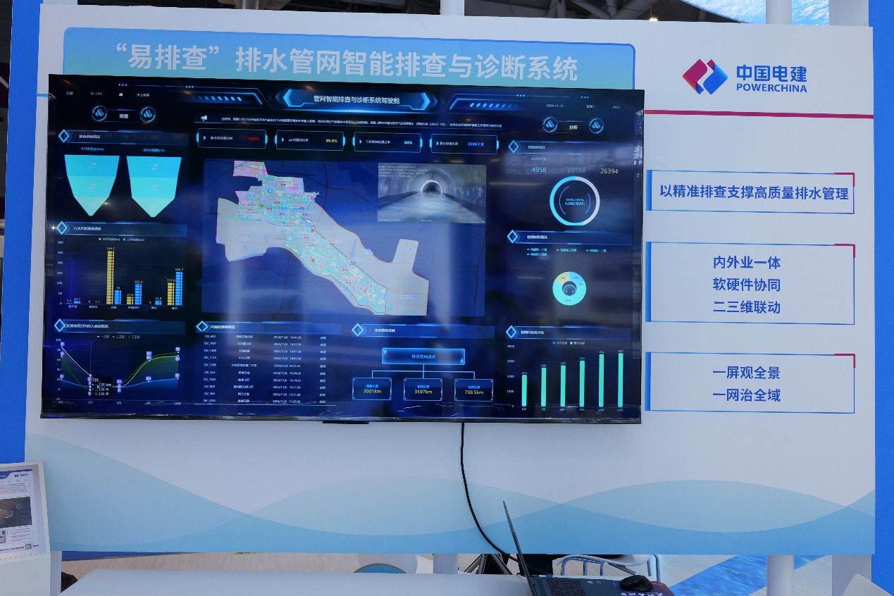 清澈之水從此來！高交會(huì)上中電建生態(tài)環(huán)境集團(tuán)展示系列技術(shù)和裝備 智能水務(wù)系統(tǒng)開發(fā)